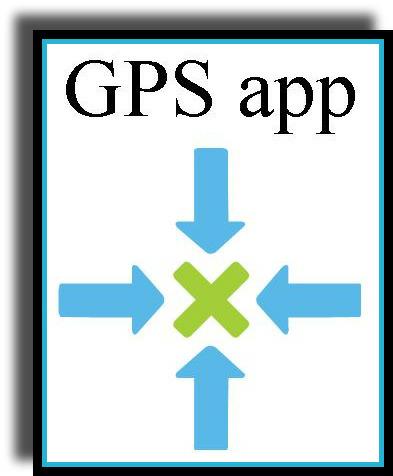 The Gps App Capability On The Mobile Phone Is The Main Difference From