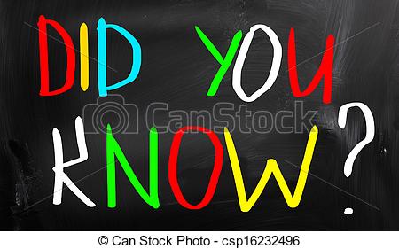 Of Did You Know Concept Csp16232496   Search Vector Clipart