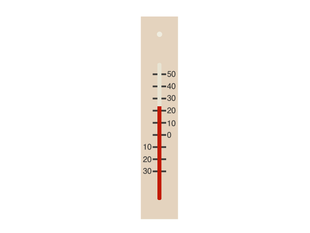 13 Thermometer   Illustration   Image   Power Point   Download