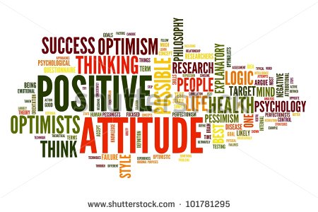 Positive Attitude Concept In Word Tag Cloud On White Background
