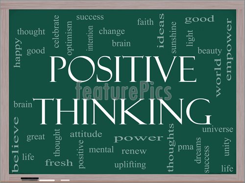 Positive Thinking Word Cloud Concept On A Blackboard With Great Terms