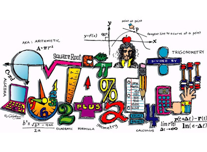 Math Posters And Resources   Mr  Peterson S Classroom Of Adventure