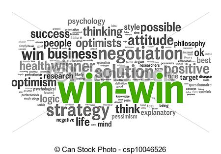 Win Win Solution Concept In Word Tag Cloud On White Background