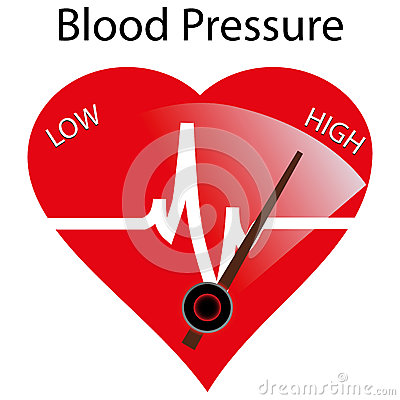 Hypertension Cartoons Hypertension Pictures Illustrations And Vector