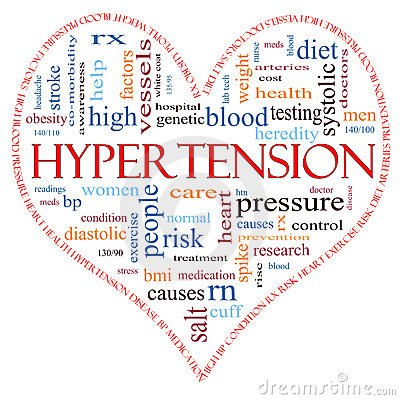 Hypertension Heart Shaped Word Cloud Concept Royalty Free Stock Image