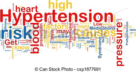 Stock Illustration   Hypertension Wordcloud   Stock Illustration