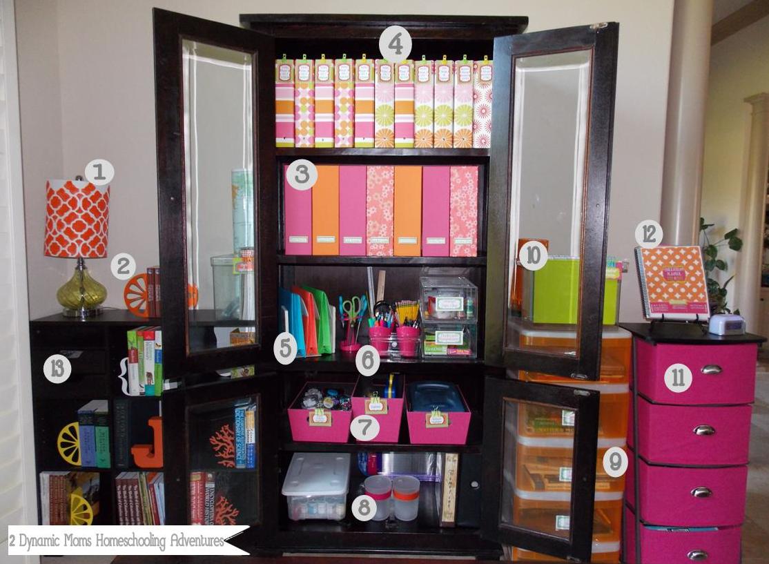 Organized Room Clipart Organizing Does Not Have To Be