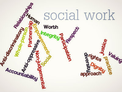 Social Work   The Social Work Blog