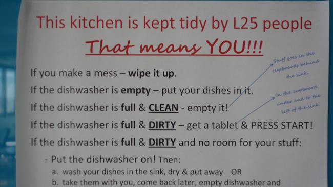 Funny Office Kitchen Etiquette Signs