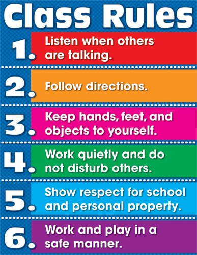 Teachers   Classroom Decorations   Posters   Poster  Class Rules  2