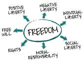 Freedom Concept Stock Illustrations   Gograph