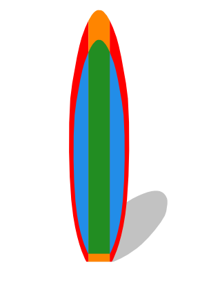 Surfboard2