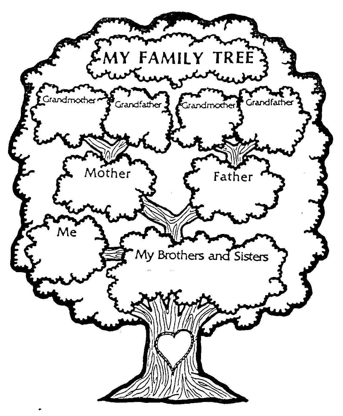 Brownie My Family Story Badge Ideas On Pinterest   Family Trees Badg