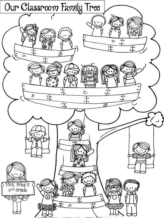Here Is My Classroom Family Tree That I Drew For My Kiddos