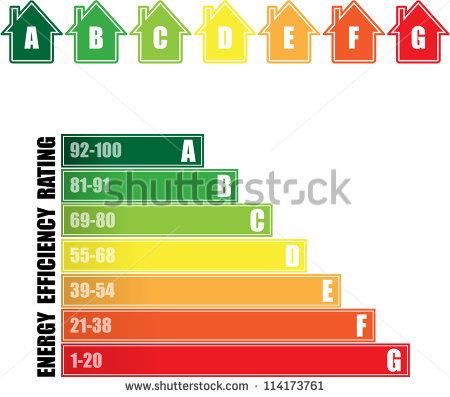 Energy Efficiency Graph With Abstract Houses Stock Vector