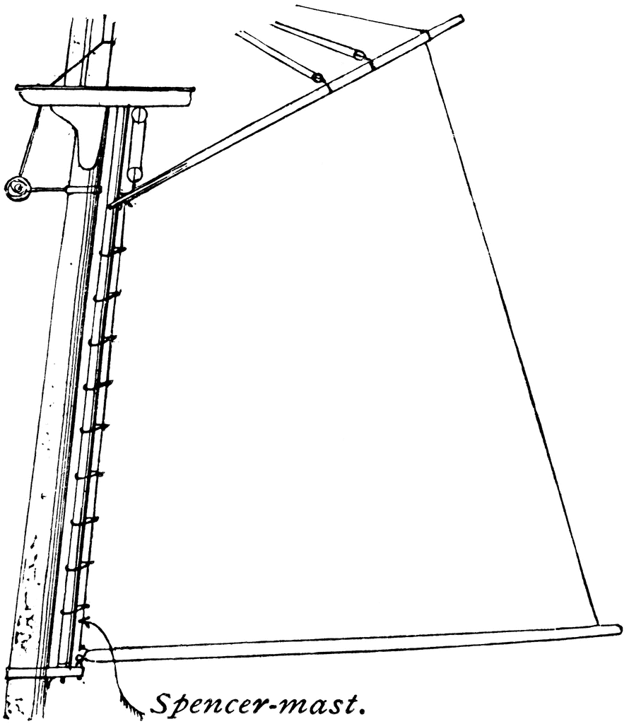 Mast With Spencer Mast Attachment   Clipart Etc