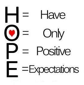 Positive Attitude Hope You All Always Have A Positive Attitude
