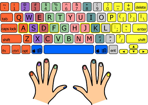 Lessons Typing Lessons Learn To Type Touch Typing Typing Master