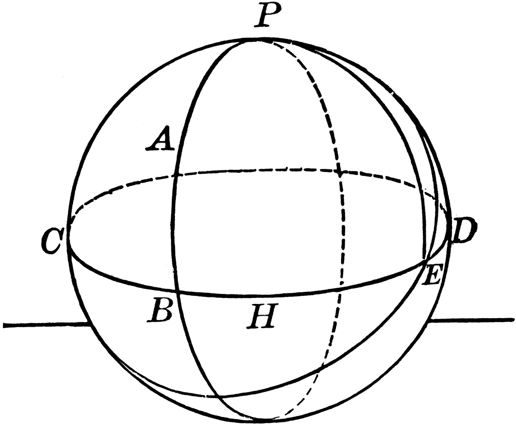 Arcs Drawn On Sphere   Clipart Etc