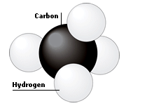 Methane Is A Hydrocarbon It Contains One Carbon Atom Bonded