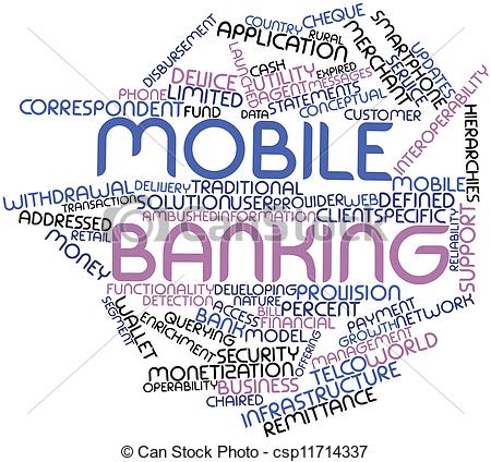 Drawings Of Word Cloud For Mobile Banking   Abstract Word Cloud For    