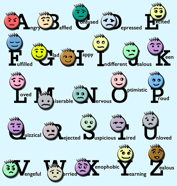 Feelings Faces Chart Emotions Clipart