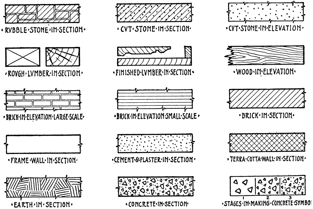 Symbols Of Building Materials   Clipart Etc