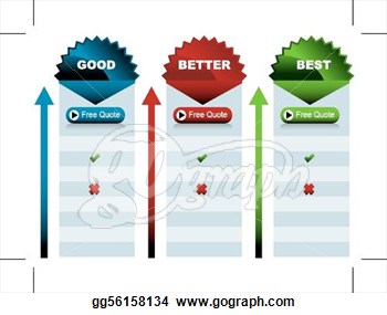       Starburst Good Better Best Chart  Stock Clipart Gg56158134