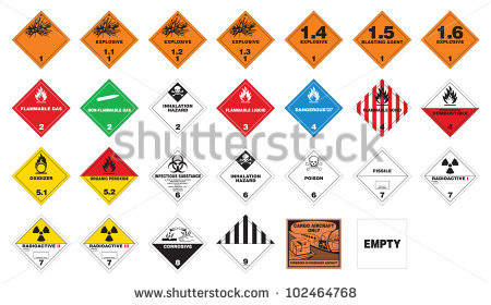 Hazardous Materials Hazmat Labels Pictograms Designed According To