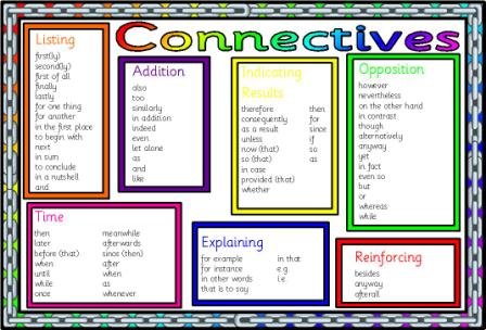 Free Literacy Resource   Connective Words Mat
