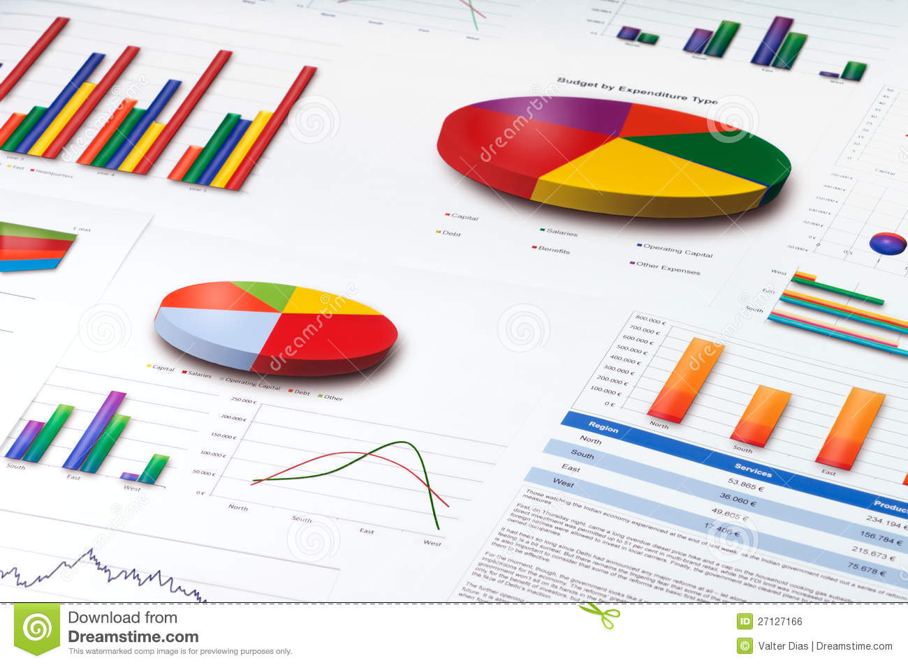 Graphs And Pie Line And Bar Charts Report Royalty Free Stock Image