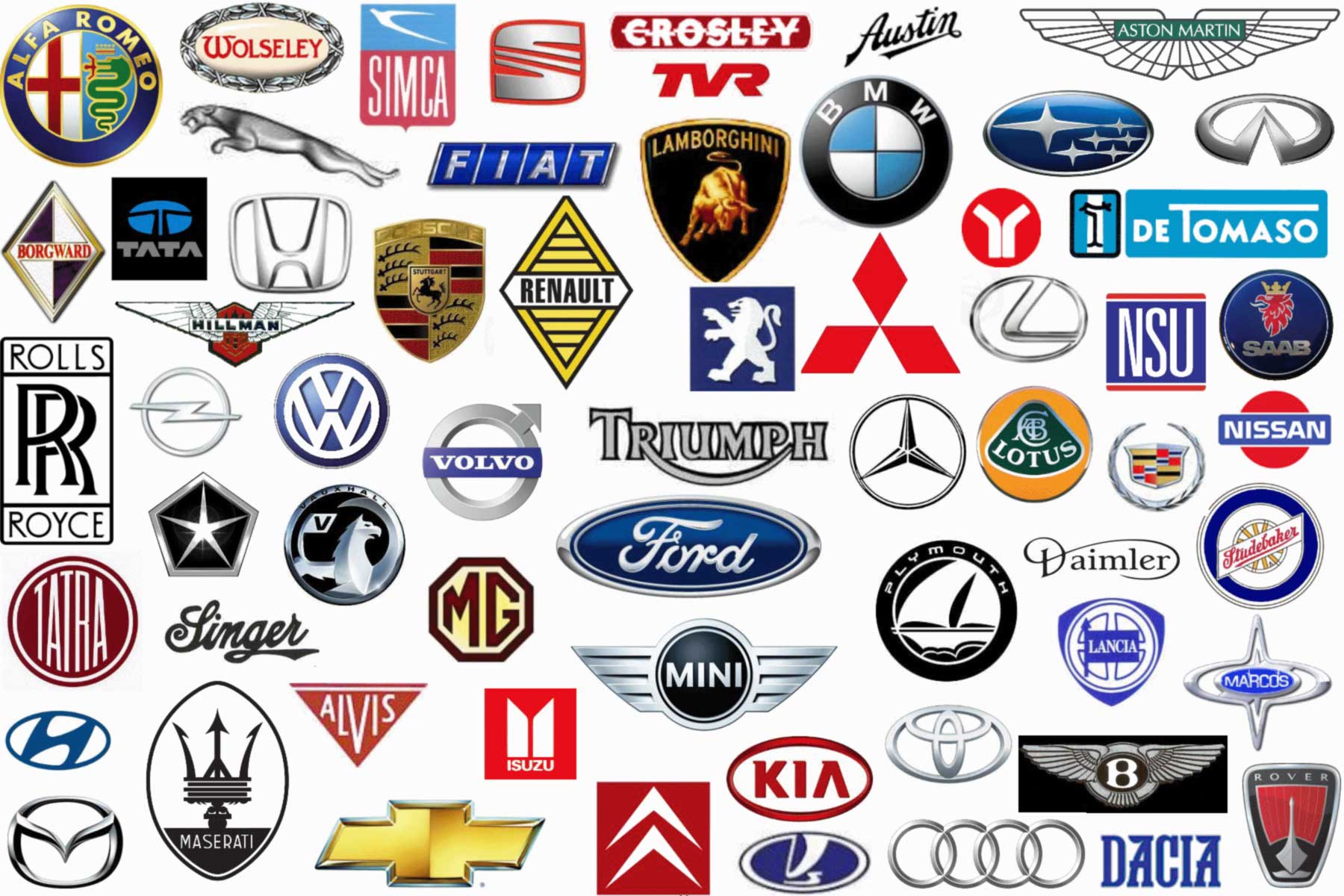 Logo S Van Automerken En Hun Betekenis