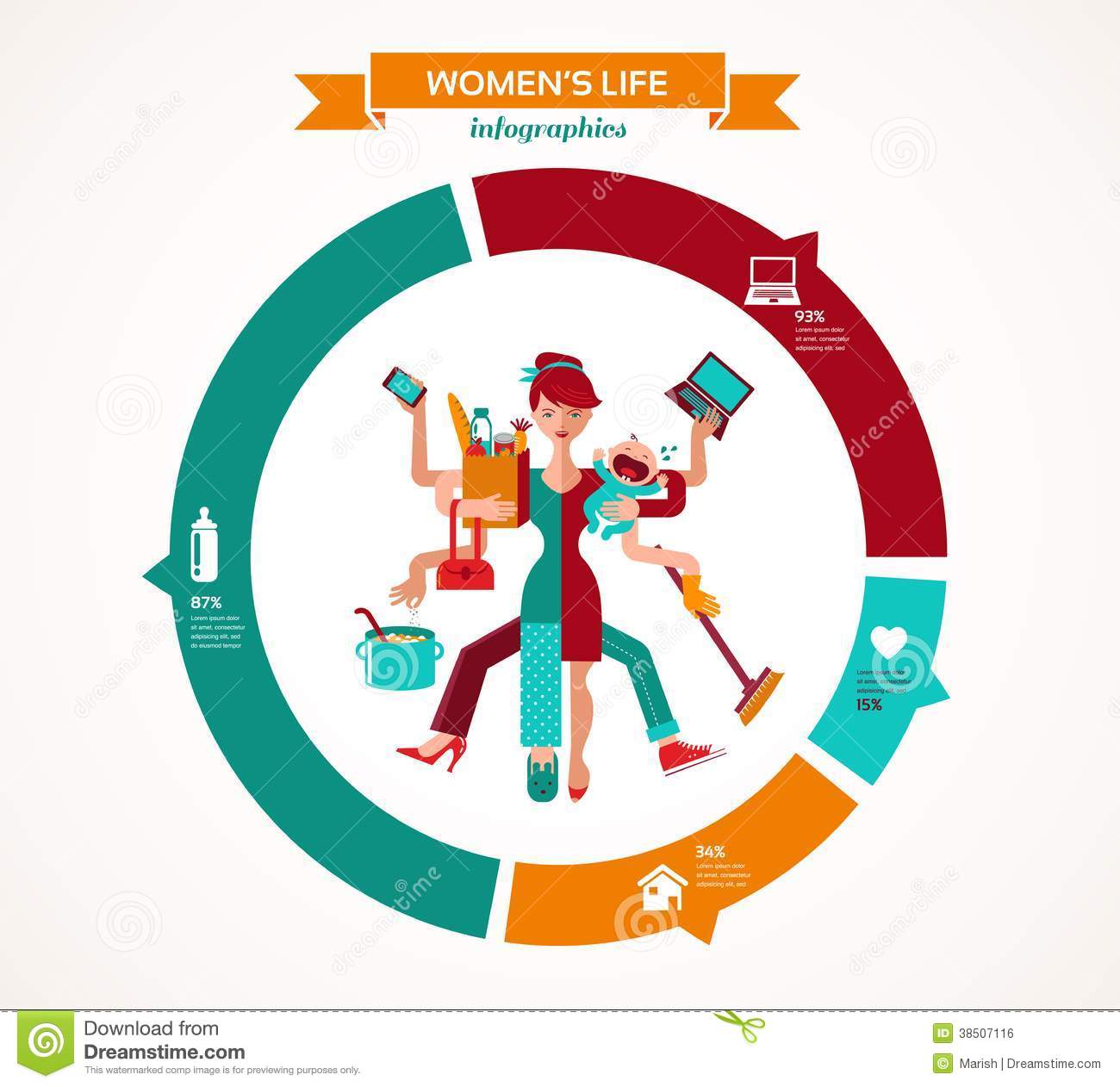 Super Mom Infographic   Mother With Baby Working Coocking Cleaning