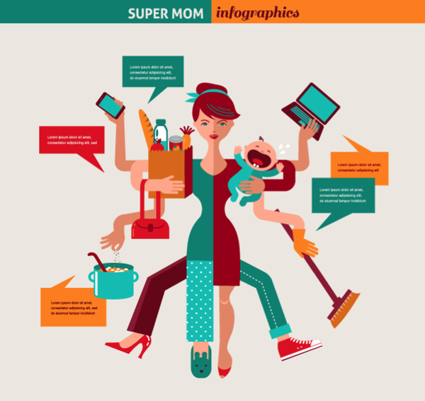 Super Mom   Infographic Of Multitasking Mother On Behance