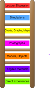 Ladder Of Learning Clip Art At Clker Com   Vector Clip Art Online