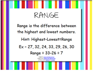 Miss Allen S 6th Grade Math  Range