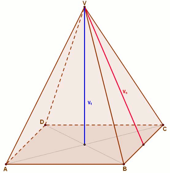 3d Shapes Triangular Pyramid