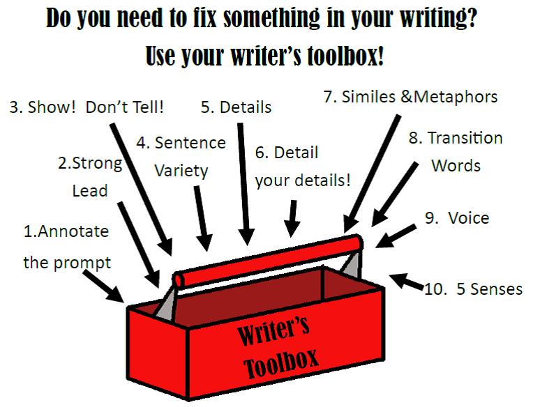 5th Grade Rocks 5th Grade Rules  Writer S Toolbox