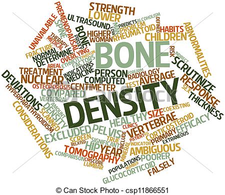 Density   Abstract Word Cloud For Bone    Csp11866551   Search Clipart