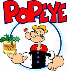 Popeye Popeye The Sailor Man Cartoon Characters Did You Know Popeye    