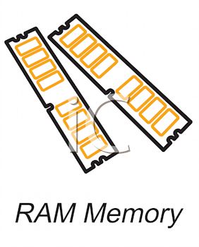 Ram Memory Chips For A Computer   Royalty Free Clipart Image
