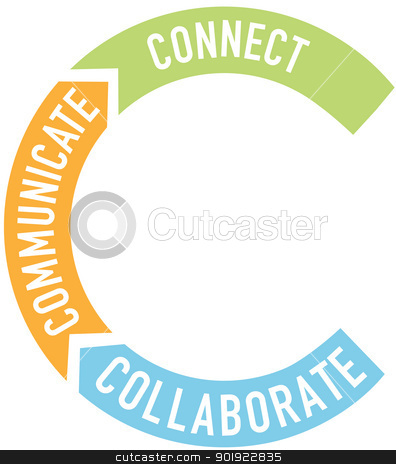 Collaboration Clipart 901922835 Connect Collaborate Communicate Arrows