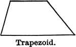 Illustration Of A Trapezoid A Quadrilateral Which Has Two And Only