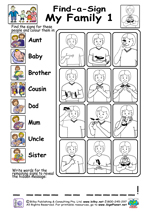 Signplanet Net   Auslan  Australian Sign Language    Browse Signs