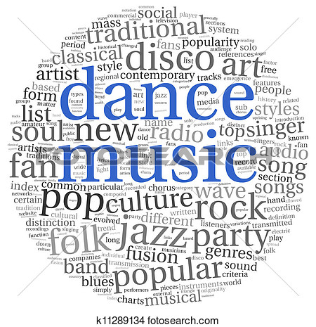Drawings Of Dance Music Concept Words K11289134   Search Clip Art