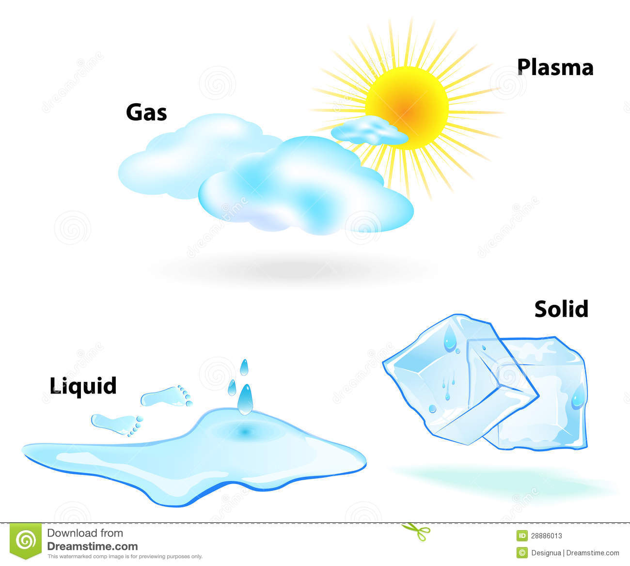 Ice Water Steam Clipart Drop Ice Cubes Water