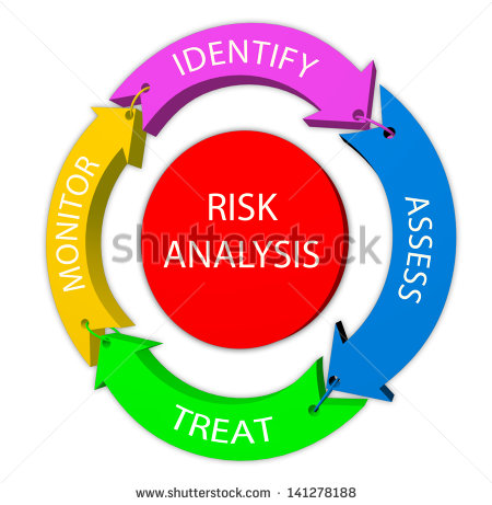 Risk Assessment Stock Photos Illustrations And Vector Art