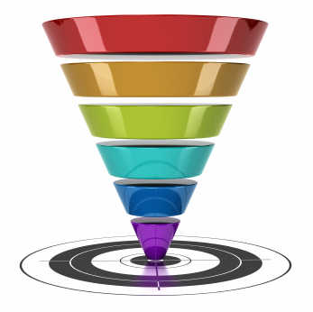 The Content Marketing Sales Funnel   Convert With Content