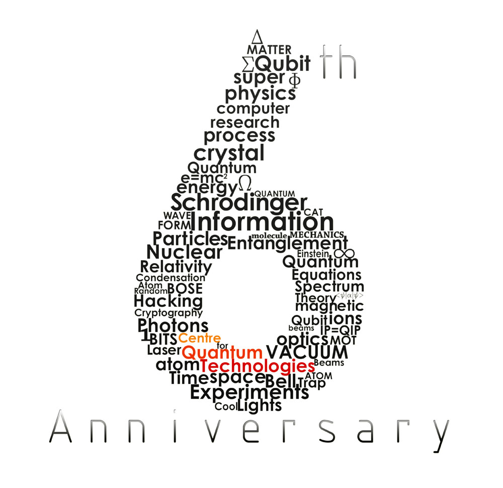 Back   Gallery For   6th Work Anniversary Clip Art