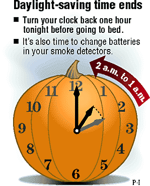 The End Of Daylight Savings So Don T Forget To Change Your Clocks
